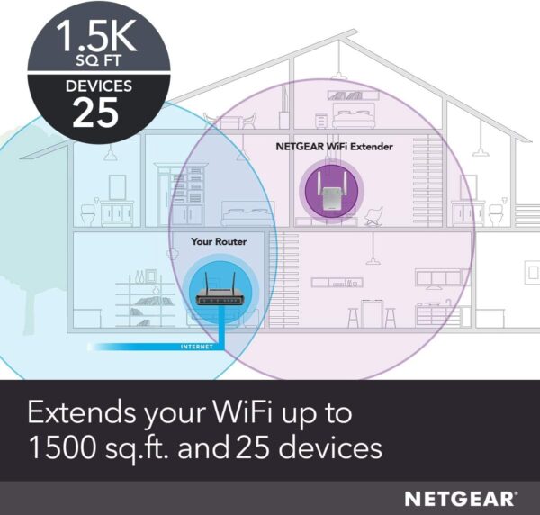 NETGEAR Wi-Fi Range Extender EX6120 - Image 2