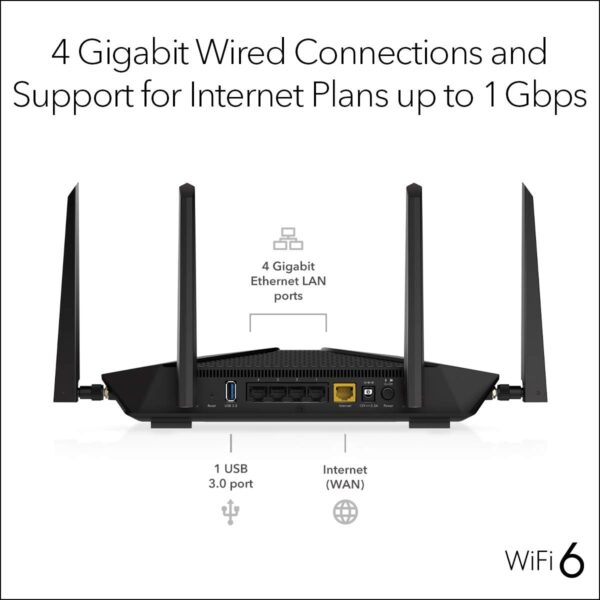 NETGEAR Nighthawk WiFi 6 Router (RAX43) 5-Stream Dual-Band Gigabit Router - Image 3