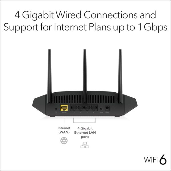 NETGEAR Nighthawk WiFi 6 Router (R6700AX) AX1800 1.8Gbps Wireless Speed - Image 3