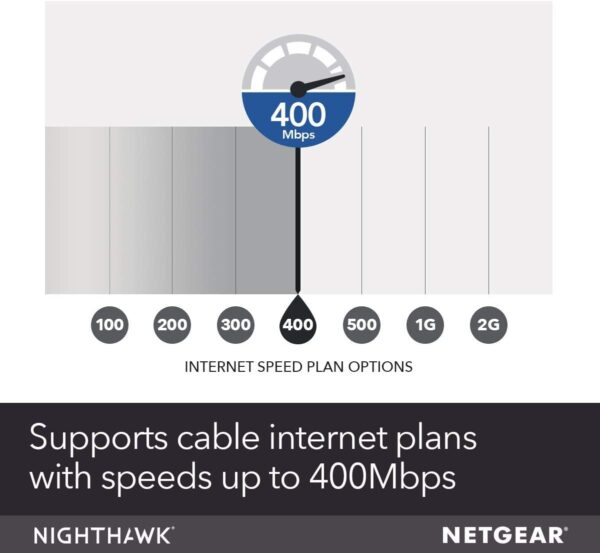 Netgear Nighthawk Cable Modem WiFi Router Combo - Image 3