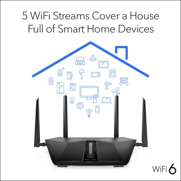 NETGEAR Nighthawk WiFi 6 Router (RAX43) 5-Stream Dual-Band Gigabit Router - Image 2