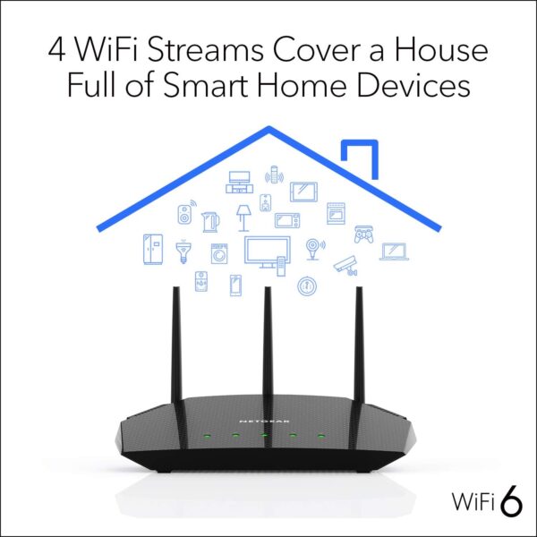 NETGEAR Nighthawk WiFi 6 Router (R6700AX) AX1800 1.8Gbps Wireless Speed - Image 2